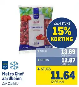 Makro Metro Chef aardbeien aanbieding