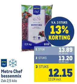 Makro Metro Chef bessenmix aanbieding