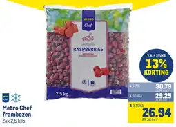 Makro Metro Chef frambozen aanbieding
