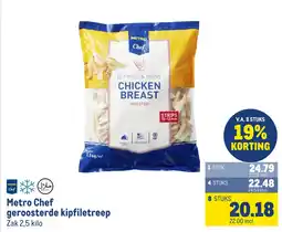 Makro Metro Chef geroosterde kipfiletrep aanbieding