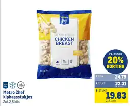 Makro Metro Chef kiphaasstukjes aanbieding