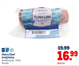 Makro Metro Chef tonijnloins aanbieding