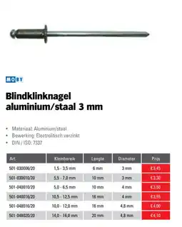 Toolspecial Moby Blindklinknagel aluminium/staal 3 mm aanbieding