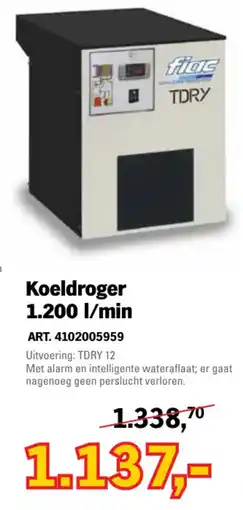 Toolspecial fioc TDRY aanbieding