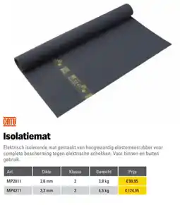 Toolspecial Gatu isolatiemat aanbieding