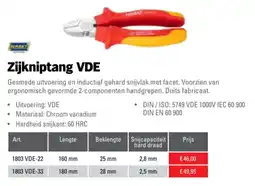 Toolspecial HAEY Zijkniptang VDE aanbieding