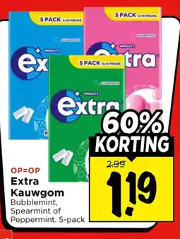 Vomar Voordeelmarkt Extra Kauwgom aanbieding