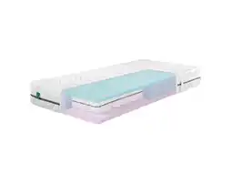 Lidl f.a.n. Pocketvering matras Flex Side Clima T aanbieding
