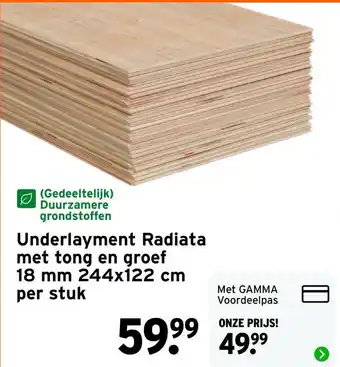 GAMMA Underlayment Radiata aanbieding