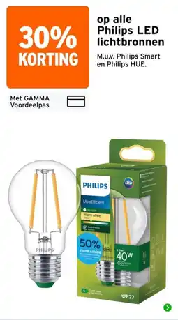 GAMMA Philips LED lichtbronnen aanbieding
