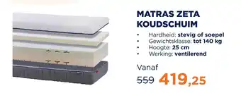TotaalBED Matras Zeta Koudschuim aanbieding