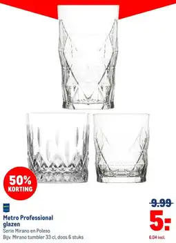 Makro Metro Professional glazen aanbieding