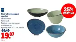 Makro Metro Professional servies aanbieding