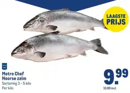Makro Metro Chef Noorse zalm aanbieding