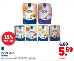 Makro Metro Chef bloem aanbieding