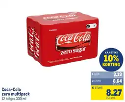 Makro Coca-Cola zero multipack aanbieding