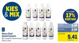 Makro Metro Chef dessertsauzen aanbieding