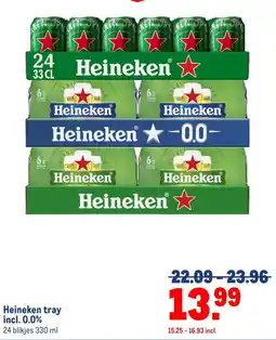Makro Heineken tray incl. 0.0% aanbieding