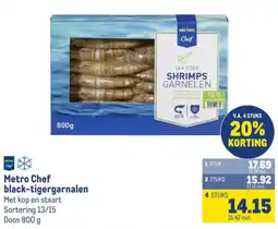 Makro Metro Chef black-tigergarnalen aanbieding