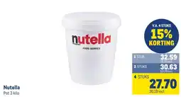 Makro Nutella aanbieding