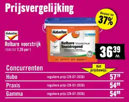 Hornbach Alabastine Rolbare voorstrijk aanbieding