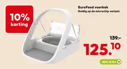 Pets Place SureFeed voerbak aanbieding