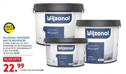 Kluswijs Wijzonol superdek muurverf aanbieding