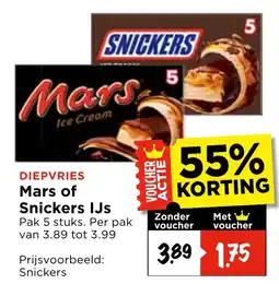 Mars of Snickers IJs