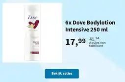 Plein.nl Dove Bodylotion Intensive aanbieding