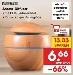 Netto Marken-Discount DE Easymaxi aroma diffuser aanbieding
