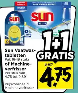 Vomar Voordeelmarkt Sun Vaatwas-tabletten aanbieding