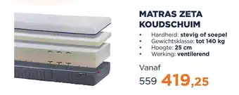 Matras Zeta Koudschuim