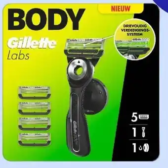 Gillette Body Labs