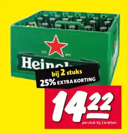 Nettorama Heineken aanbieding