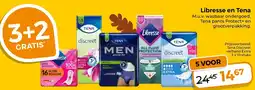 Trekpleister Libresse en Tena aanbieding