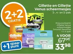 Trekpleister Gillette en Gillette Venus scheermesjes aanbieding