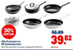 Makro Greenpan en BK koekenpannen aanbieding