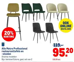 Makro Metro Professional restauranttafels en -stoelen aanbieding