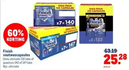 Makro Finish vaatwascapsules aanbieding
