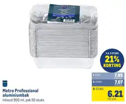 Makro Metro Professional aluminiumbak aanbieding