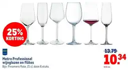 Makro Metro Professional wijnglazen en flutes aanbieding