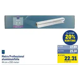 Makro Metro Professional aluminiumfolie aanbieding