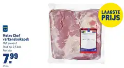 Makro Metro Chef varkensbuikspek aanbieding