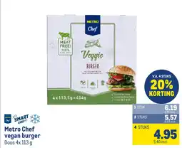 Makro Metro Chef vegaan burger aanbieding