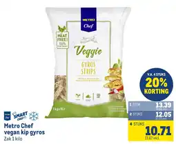 Makro Metro Chef vegane kip gyros aanbieding