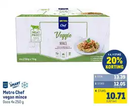 Makro Metro Chef vegan mince aanbieding