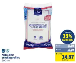Makro Metro Chef snoekbaarsfilet aanbieding