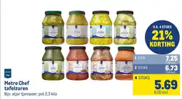 Makro Metro Chef tafelzuren aanbieding