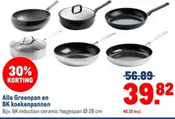 Makro Alle Greenpan en BK koekenpannen aanbieding