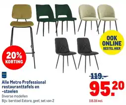 Makro Alle Metro Professional restauranttafels en -stoelen aanbieding